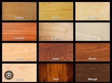 Nos prestations sur le secteur de Blagnac (31700)